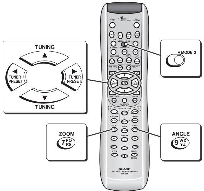 SHARP SD-HX600 - Notes: - 1