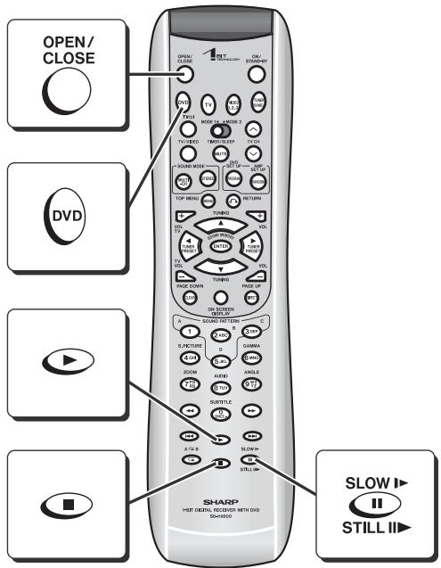 SHARP SD-HX600 - Playing a disc - 2