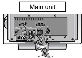 SHARP SD-HX600 - ■ Positioning cables - 1