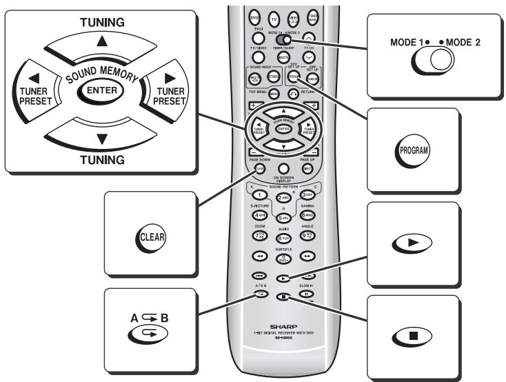 SHARP SD-HX600 - Useful operation - 1