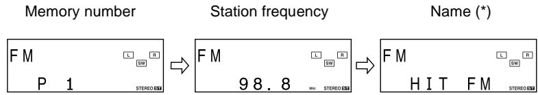 SHARP SD-HX600 - To change the display on the main unit: - 1