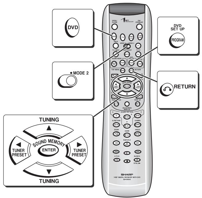 SHARP SD-HX600 - Changing the initial setting of DVD - 1