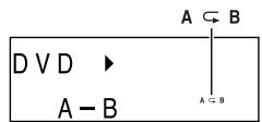 SHARP SD-HX600 - ■ To play the contents between the specified points repeatedly (A-B repeat) DVD SACD CD - 4