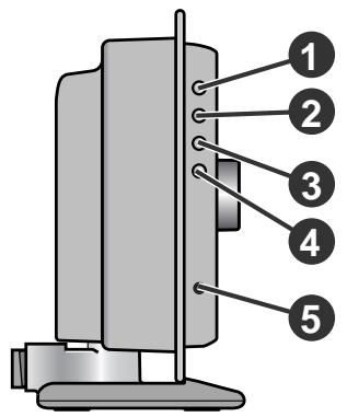 SHARP SD-HX600 - Controls and indicators (continued) - 1