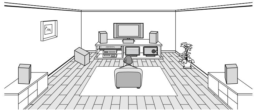 SHARP SD-HX600 - ■ Placing the speaker in your system - 2
