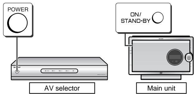SHARP SD-HX600 - Notes: - 1