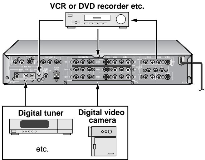 SHARP SD-HX600 - Notes: - 1
