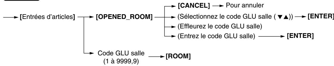 SHARP UP-3515 - Procedure - 1