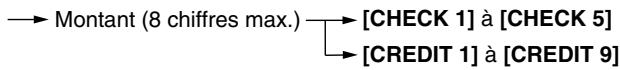 SHARP UP-3515 - Procedure - 1