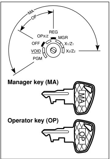 SHARP XE-A20S - Mode Switch and Mode Keys - 1