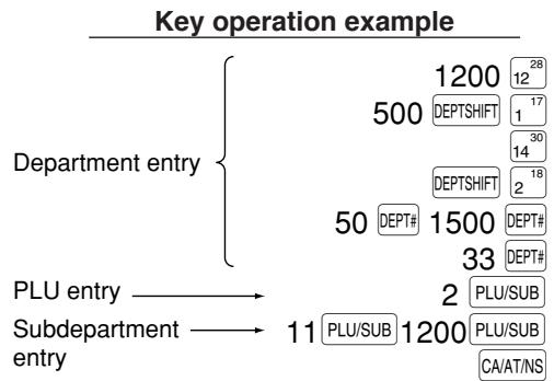 SHARP XE-A20S - - Subdepartment (open PLU) entries - 2