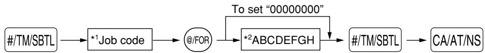 SHARP XE-A20S - Various Function Selection Programming 1 - 2