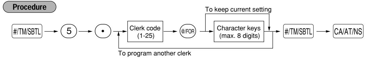 SHARP XE-A20S - Clerk names - 1