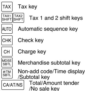 SHARP XE-A20S - ■ Key names - 3
