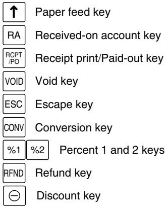 SHARP XE-A20S - ■ Key names - 1