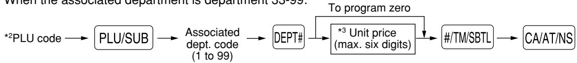 SHARP XE-A20S - Procedure - 2