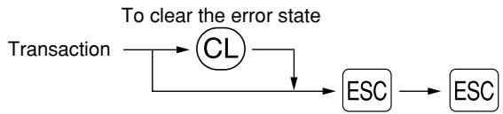 SHARP XE-A20S - Error escape function - 1