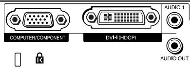 SHARP XG-F260X - Prises sur le projecteur - 1