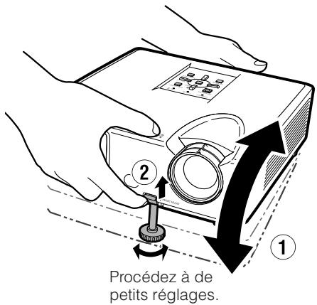 SHARP XG-F260X - Remarque - 3