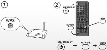 SHARP XL-HF401PH - Quick Guide for Network function (AirPlay / DLNA) - 17