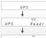 SHARP XL-HF401PH - Quick Guide for Network function (AirPlay / DLNA) - 21