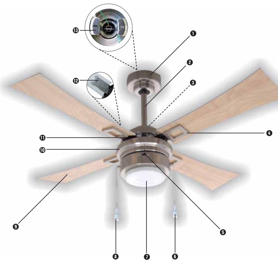 SILVERCREST KH 1151 - VENTILATEUR PLAFONNIER - 2