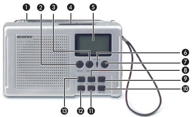 SILVERCREST KH 2022 - MULTI-BAND RADIO - 2