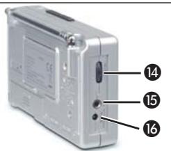 SILVERCREST KH 2022 - MULTI-BAND RADIO - 3