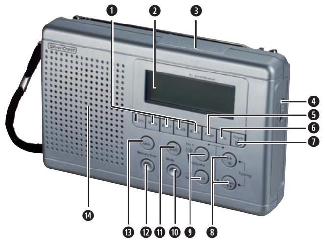 SILVERCREST KH 2030 - MULTIBAND RADIO - 2