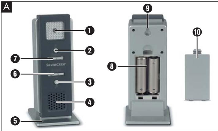 SILVERCREST KH 205 - ■ WIRELESS DOORBELL - 2