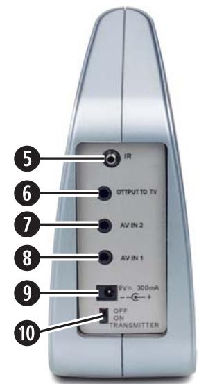 SILVERCREST KH 2130 - RADIO SET - 5