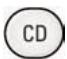 SILVERCREST KH 2150 - Device buttons (4) - 8