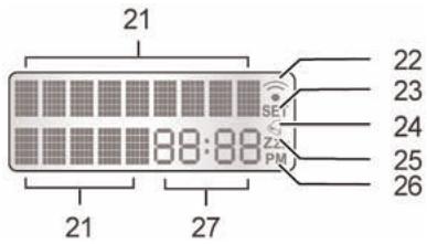 SILVERCREST KH 2150 - LCD display - 1