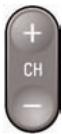 SILVERCREST KH 2150 - AV button (16) - 2
