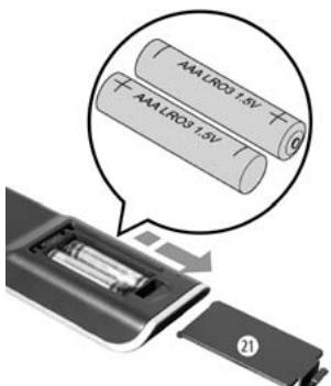 SILVERCREST KH 2158 - Attention! - 1