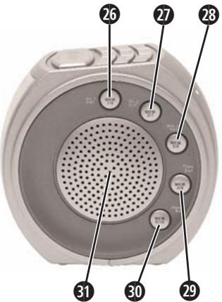 SILVERCREST KH 2217 - PLL CLOCK RADIO - 5