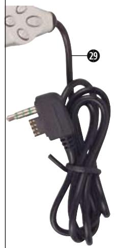 SILVERCREST KH 2277 - Controls, displays and connections on the remote control - 3