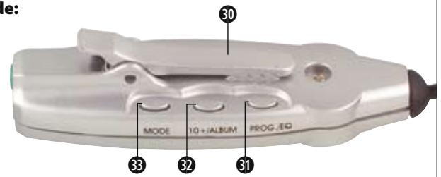 SILVERCREST KH 2277 - Controls, displays and connections on the remote control - 4
