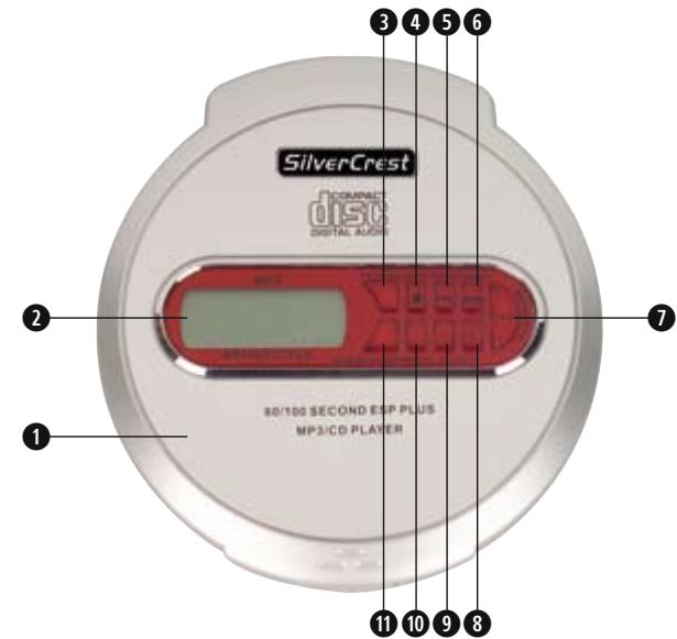 SILVERCREST KH 2277 - Controls, displays and connections on the MP3-CD player - 2