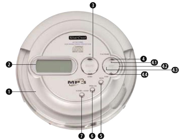 SILVERCREST KH 2278 - Controls, displays and connections on the MP3-CD player - 1