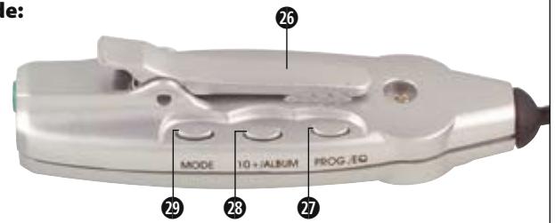 SILVERCREST KH 2278 - Controls, displays and connections on the remote control - 4