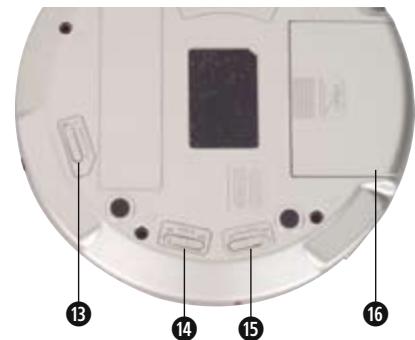 SILVERCREST KH 2278 - Controls, displays and connections on the MP3-CD player - 5