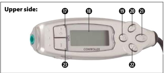 SILVERCREST KH 2278 - Controls, displays and connections on the remote control - 1