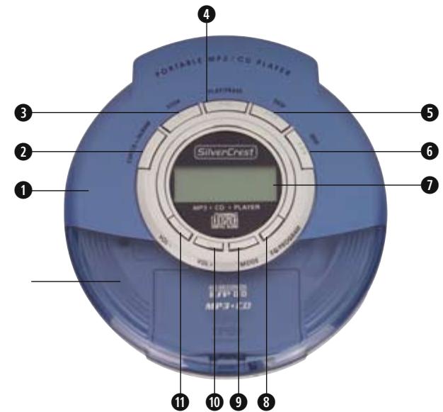 FORIABLE MP3+CD PLATR SilverCrest MP3 + CD + PLATER 10 2 3 4 5 6 7 8 9 10 11 22 23 24 25 26 27 28 29 30 31 32 33 34 35 36 37 38 39 40