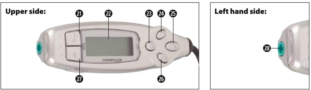 Upper side: 21 22 23 24 25 26 27 CONTROLLER Left hand side: 28