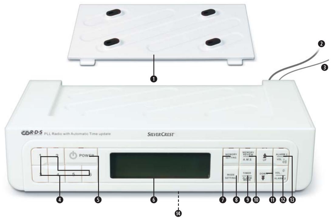 SILVERCREST KH 2289 - 1