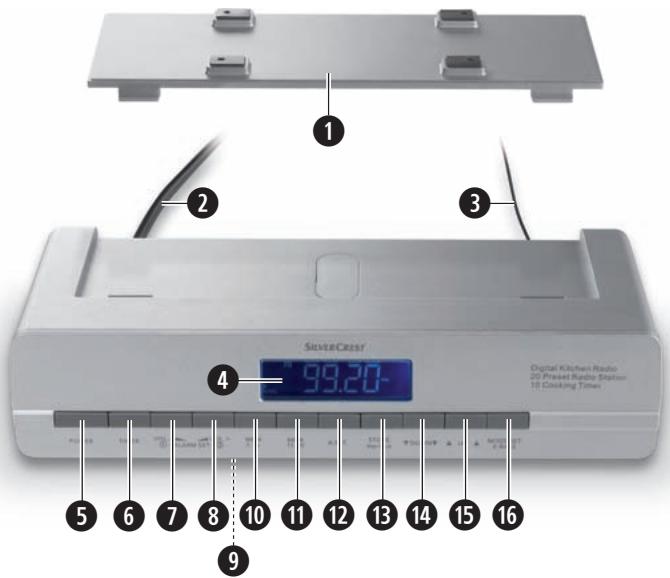 SILVERCREST KH 2296 - 1
