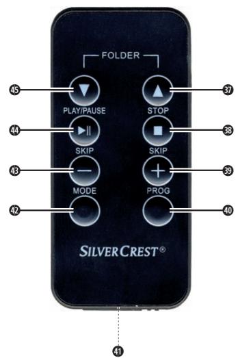 SILVERCREST KH 2305 - 5