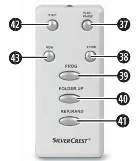 SILVERCREST KH 2307 - 7