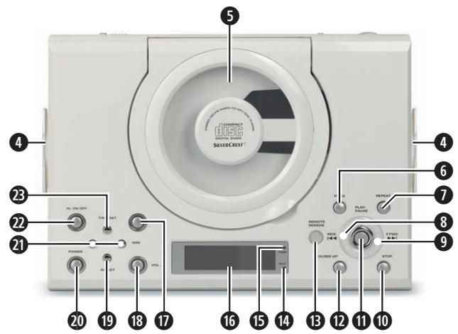 SILVERCREST KH 2307 - 3